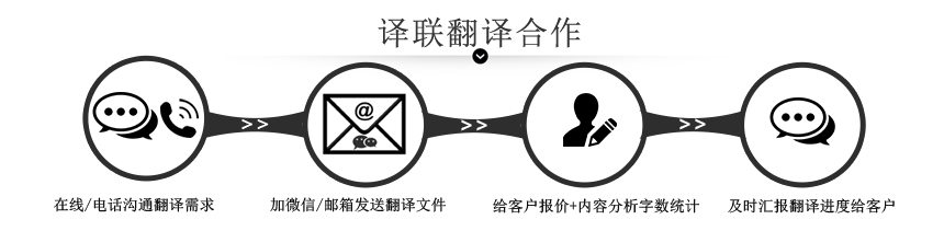 譯聯翻譯公司合作圖 譯聯翻譯公司合作圖