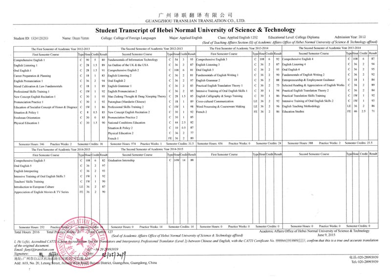 成績單翻譯圖片內(nèi)容 成績單翻譯圖片內(nèi)容