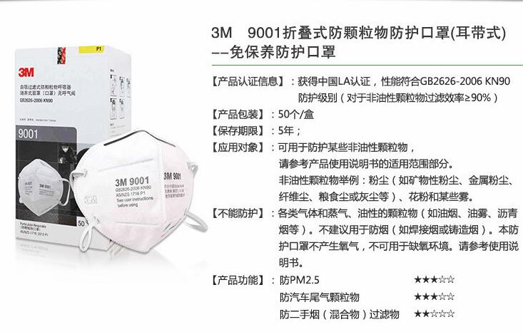 醫(yī)用口罩詳細(xì)說明書中文內(nèi)容圖片 醫(yī)用口罩詳細(xì)說明書中文內(nèi)容圖片