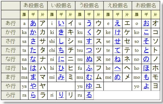 中文翻譯成日文圖片 中文翻譯成日文圖片