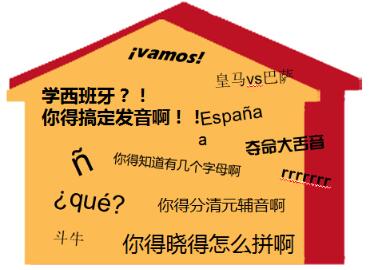 西班牙語翻譯介紹圖片 西班牙語翻譯介紹圖片