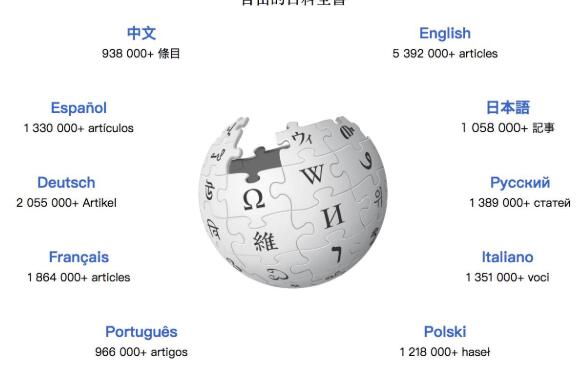 全球語(yǔ)種翻譯圖片 全球語(yǔ)種翻譯圖片