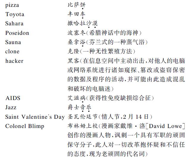 翻譯文字圖片 翻譯文字圖片