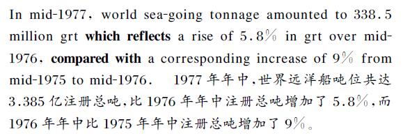 翻譯樣句內(nèi)容圖片 翻譯樣句內(nèi)容圖片