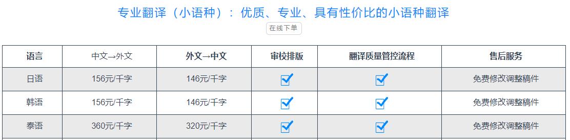 泰語翻譯價格圖片 泰語翻譯價格圖片