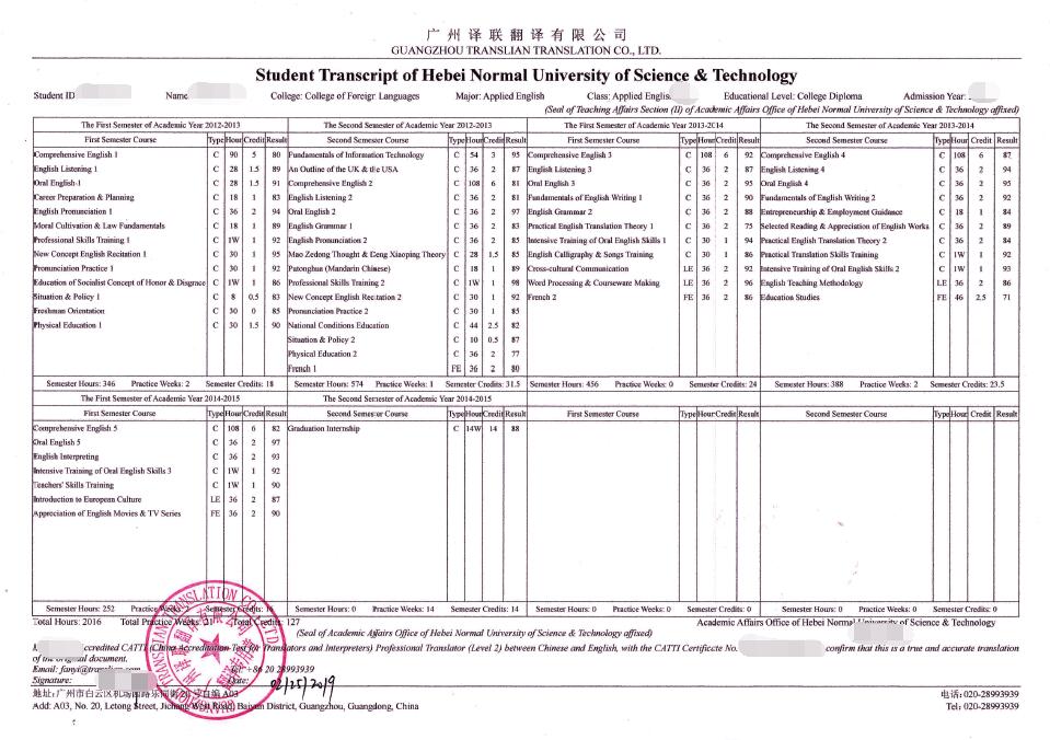 大學成績單翻譯認證樣本圖片 大學成績單翻譯認證樣本圖片