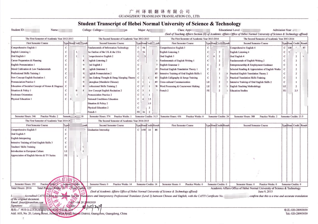 中英文成績單翻譯圖片 中英文成績單翻譯圖片