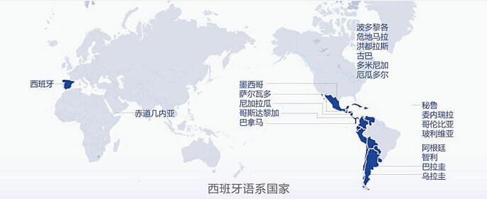 西班牙語系國家圖片 西班牙語系國家圖片