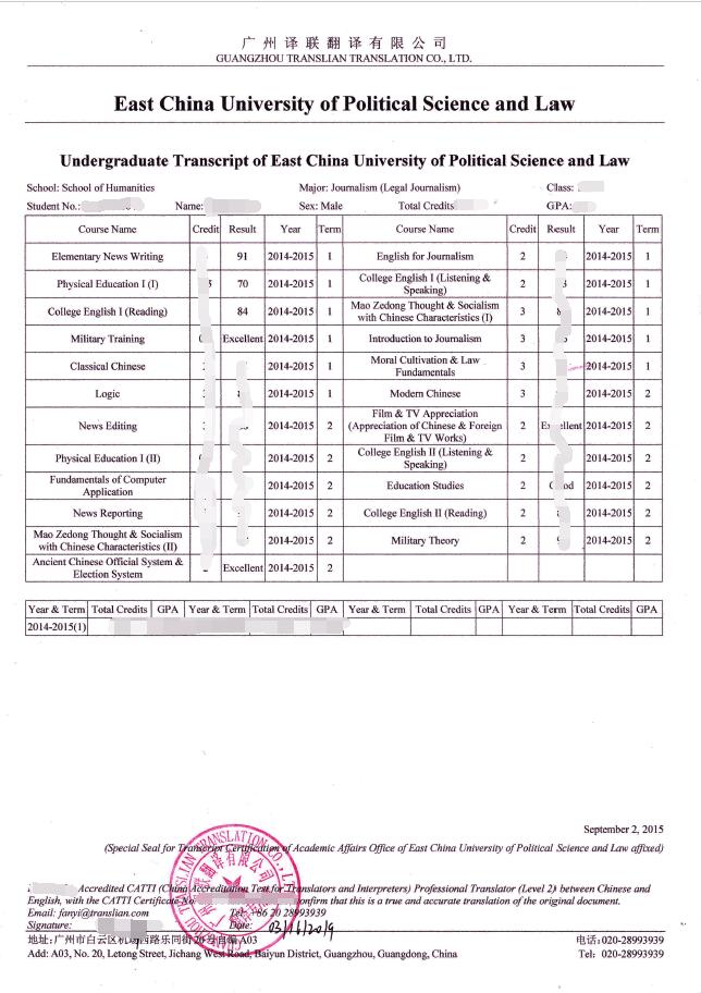 成績單英文翻譯圖片 成績單英文翻譯圖片