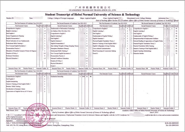 成績單英文翻譯圖片 成績單英文翻譯圖片