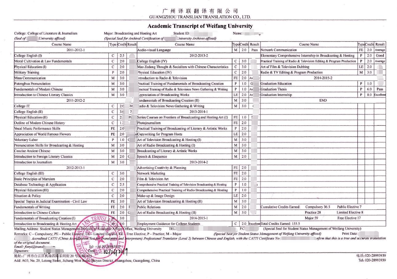 成績單翻譯模板圖片 成績單翻譯模板圖片