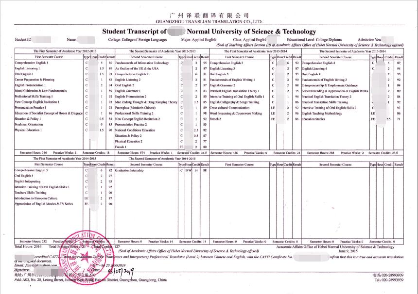 成績單翻譯圖片 成績單翻譯圖片