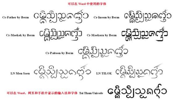 泰語翻譯公司文字圖片 泰語翻譯公司文字圖片