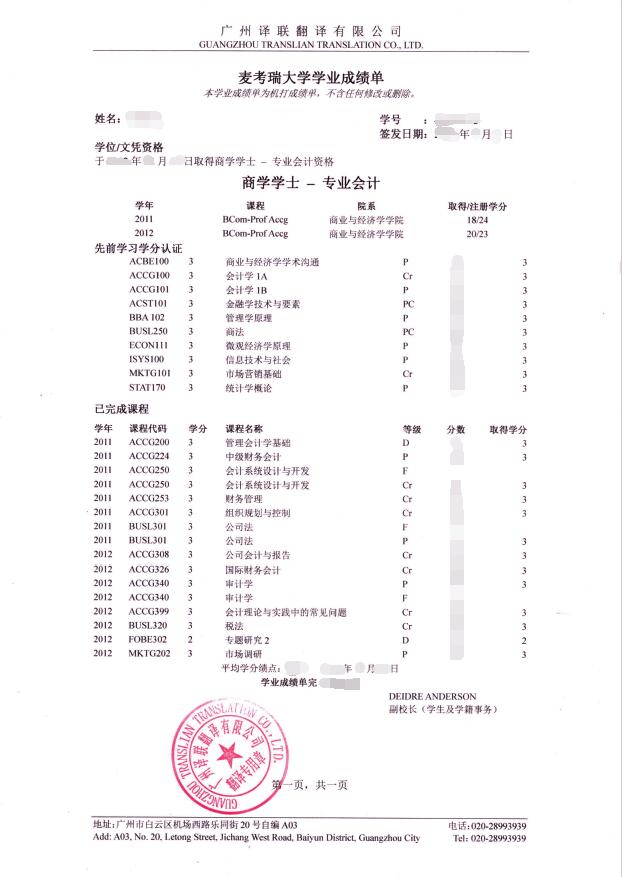 留學學歷成績單翻譯圖片 留學學歷成績單翻譯圖片