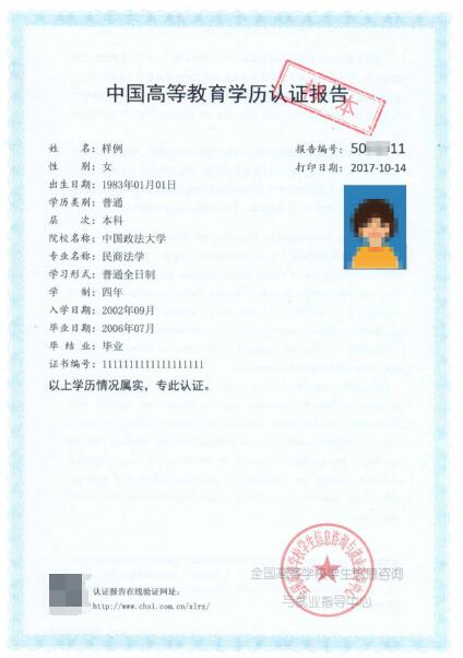 學(xué)信網(wǎng)參考圖片 學(xué)信網(wǎng)參考圖片