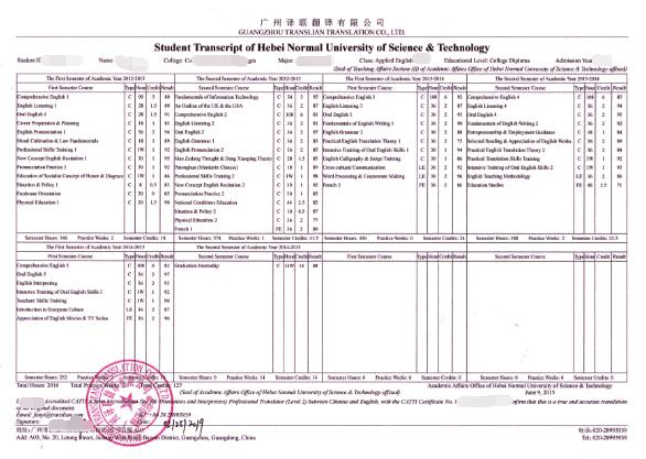 成績單翻譯圖片 成績單翻譯圖片