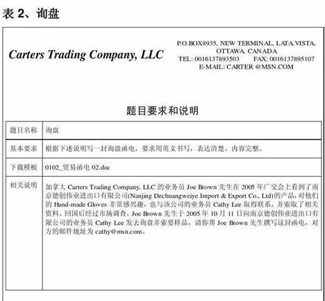 外貿信函翻譯圖片 外貿信函翻譯圖片