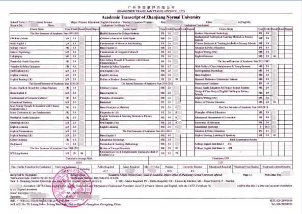 譯聯(lián)成績單翻譯圖片 譯聯(lián)成績單翻譯圖片