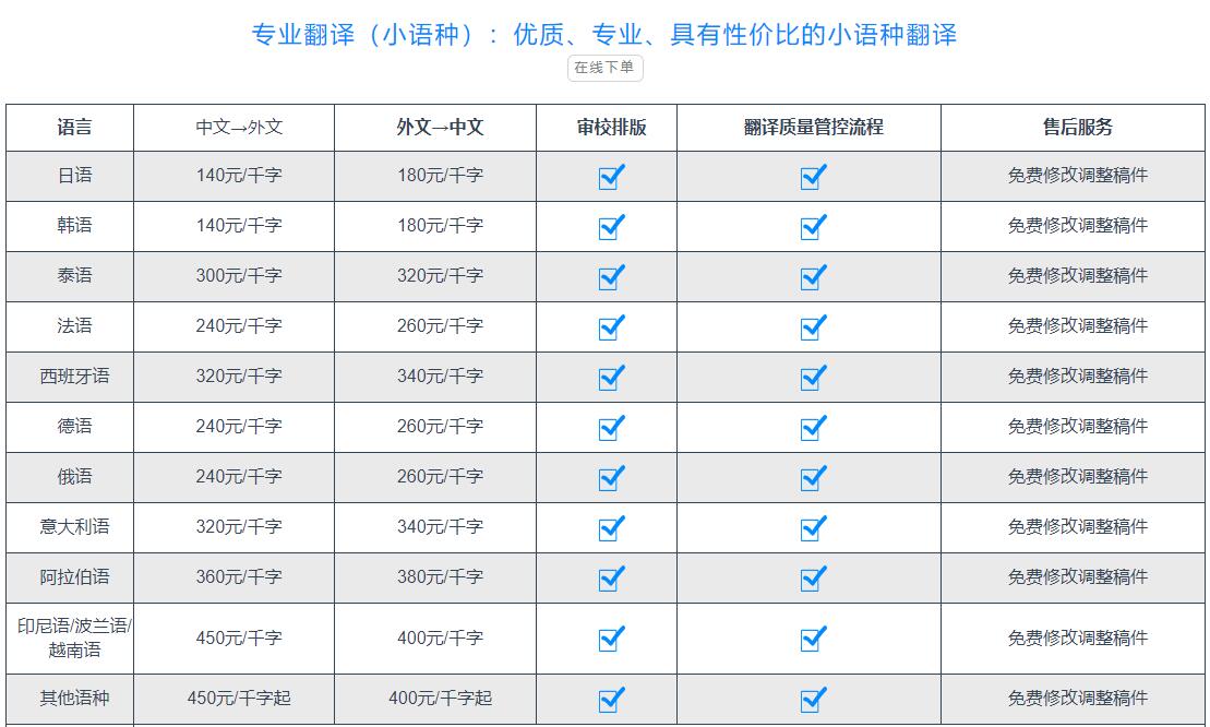 翻譯報價表 翻譯報價表